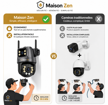 Caméra de surveillance extérieur