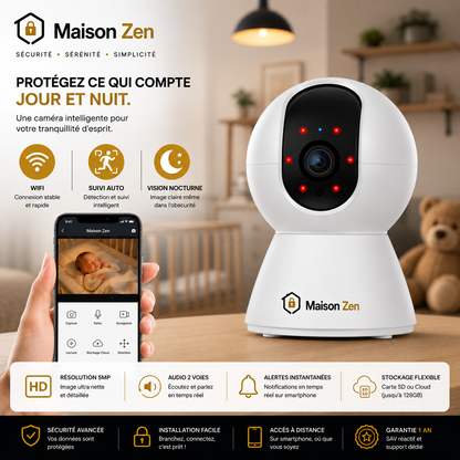 Caméra de surveillance intérieur